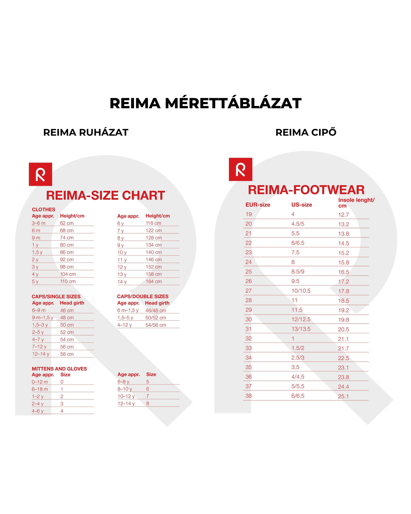 Reima Kids' Rain pants Lammikko